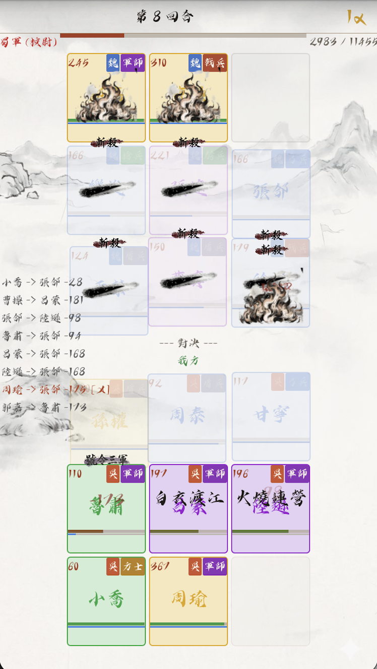 肉盾被計略打穿的實例