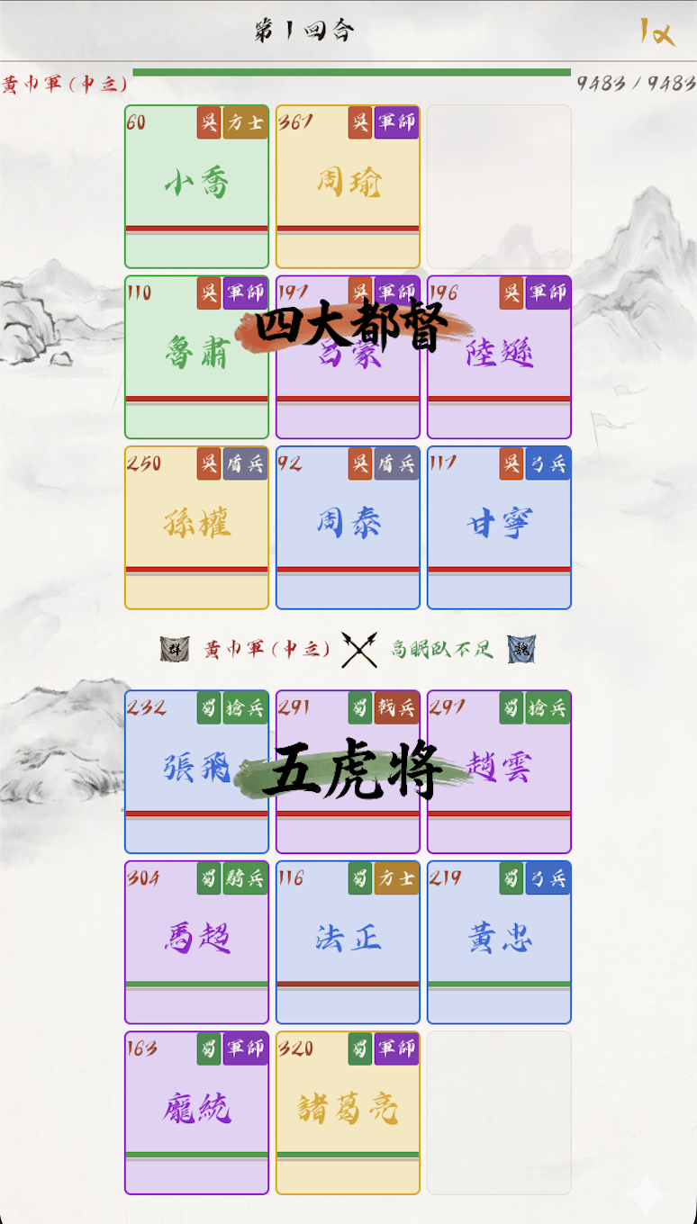 五虎將達成
