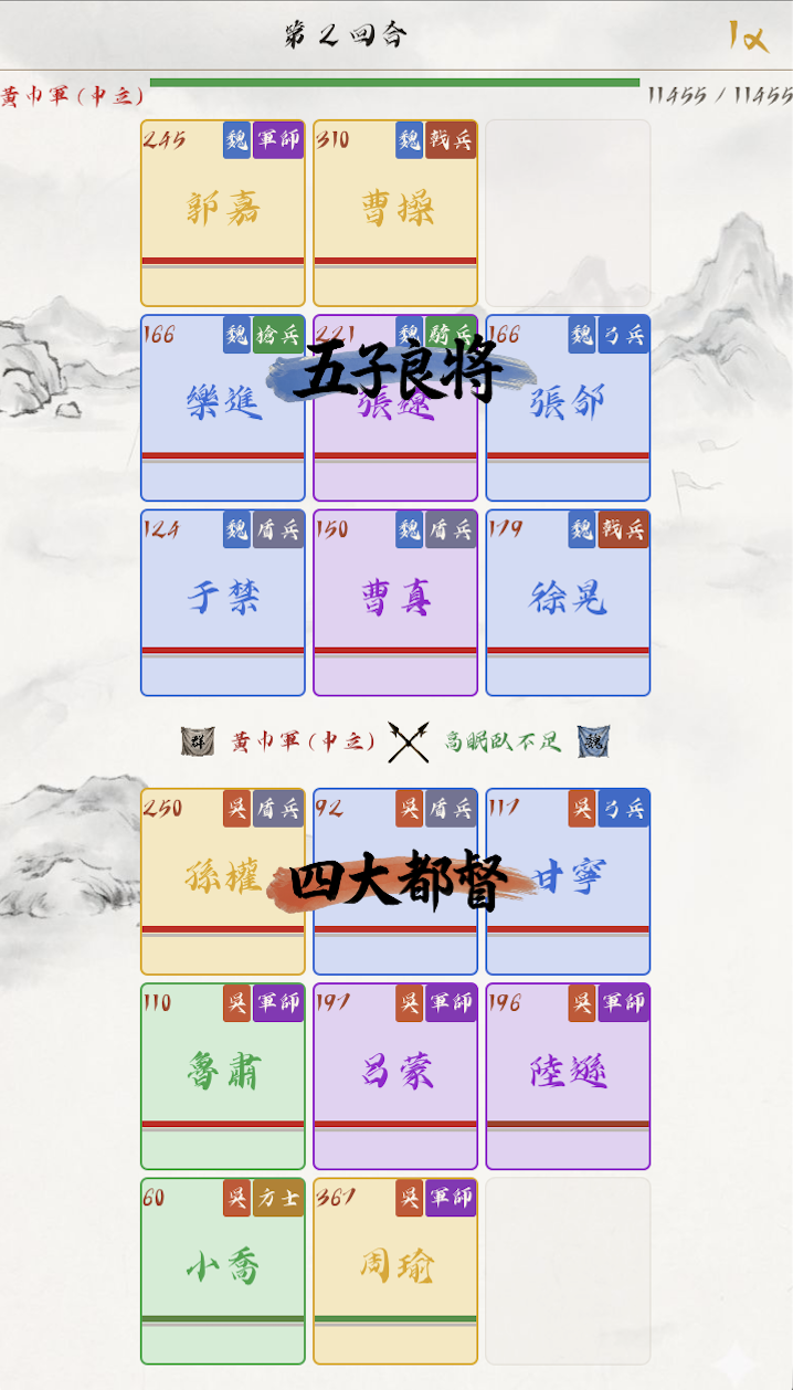 燃燒層層疊加