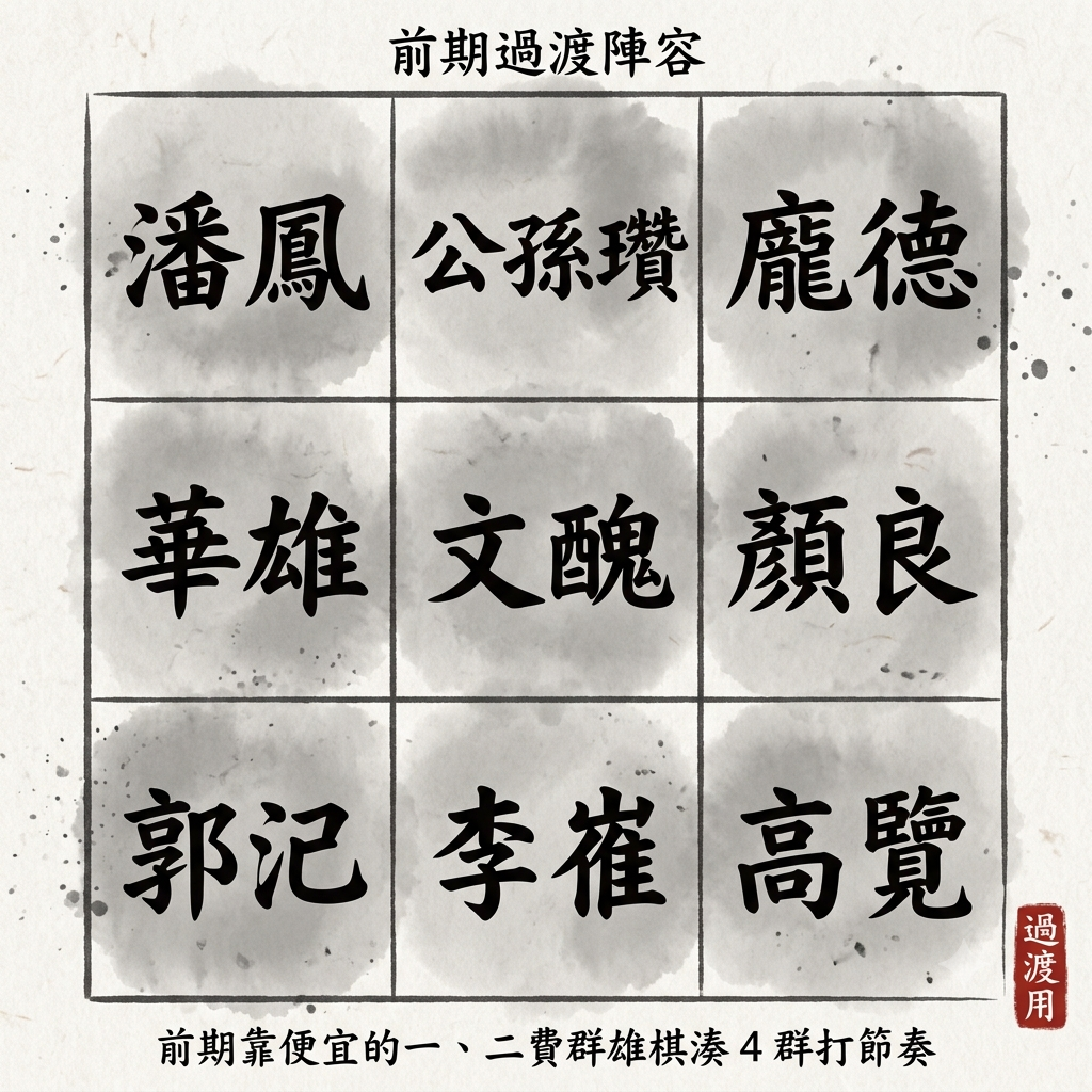 前期過渡陣容